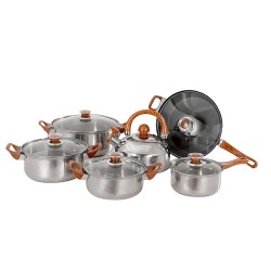 KIT PANELA COOKWARE SET 6PCS