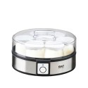 MAQUINA DE HACER YOGURT RAF R.14400 - 220V